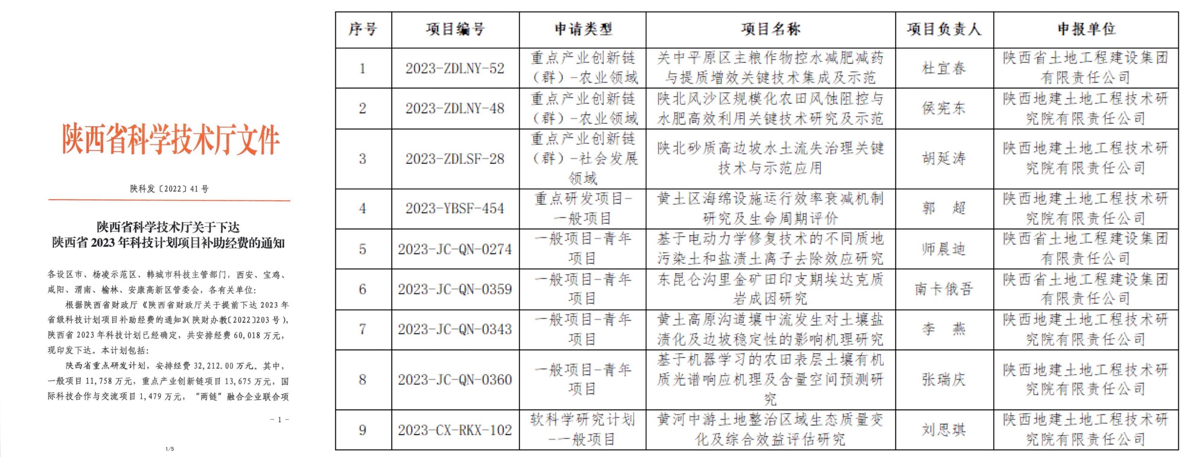 281672221945292735.jpeg 2F604DA2-BA27-45AA-9356-DB095B727302.jpeg