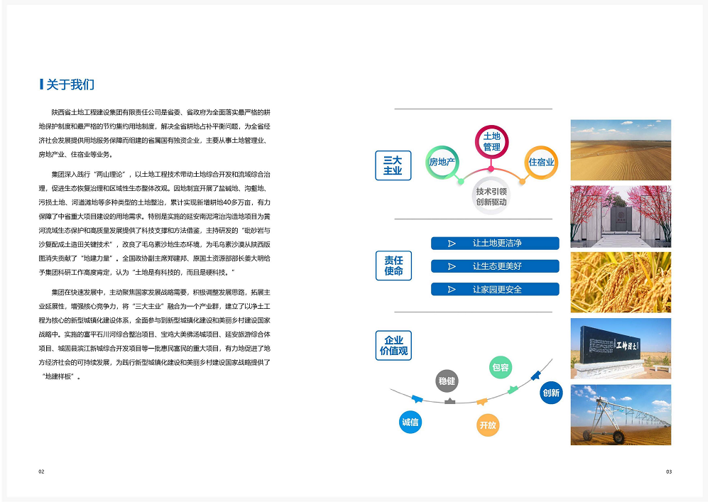 陜西省土地工程建設(shè)集團(tuán)2020年度社會責(zé)任報告 (終）_02.png
