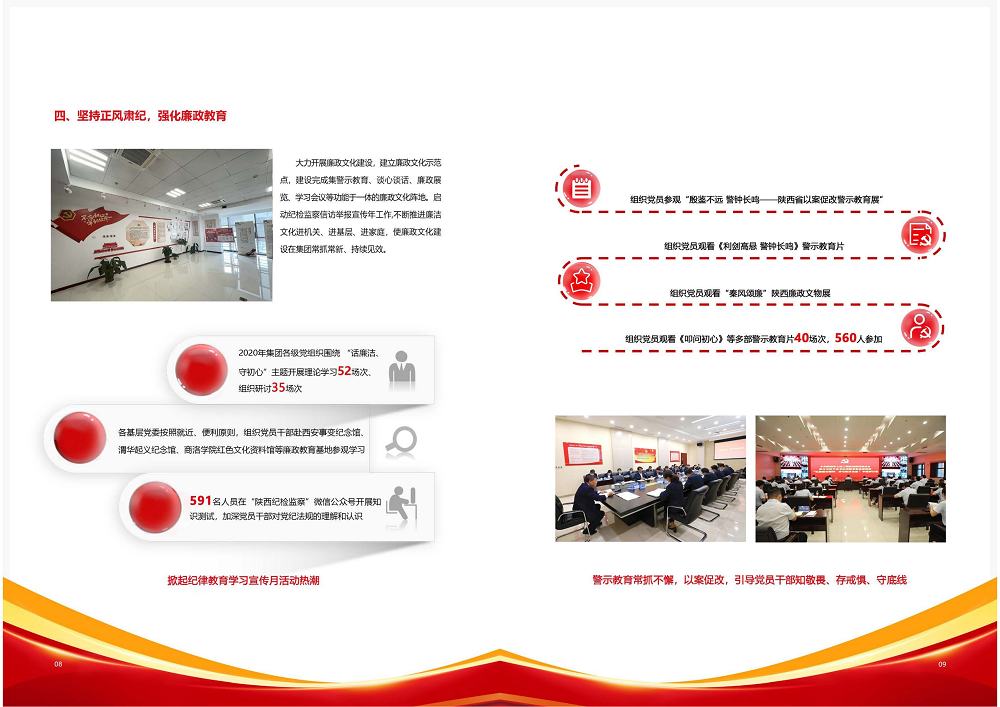 陜西省土地工程建設(shè)集團(tuán)2020年度社會責(zé)任報告 (終）_05.png