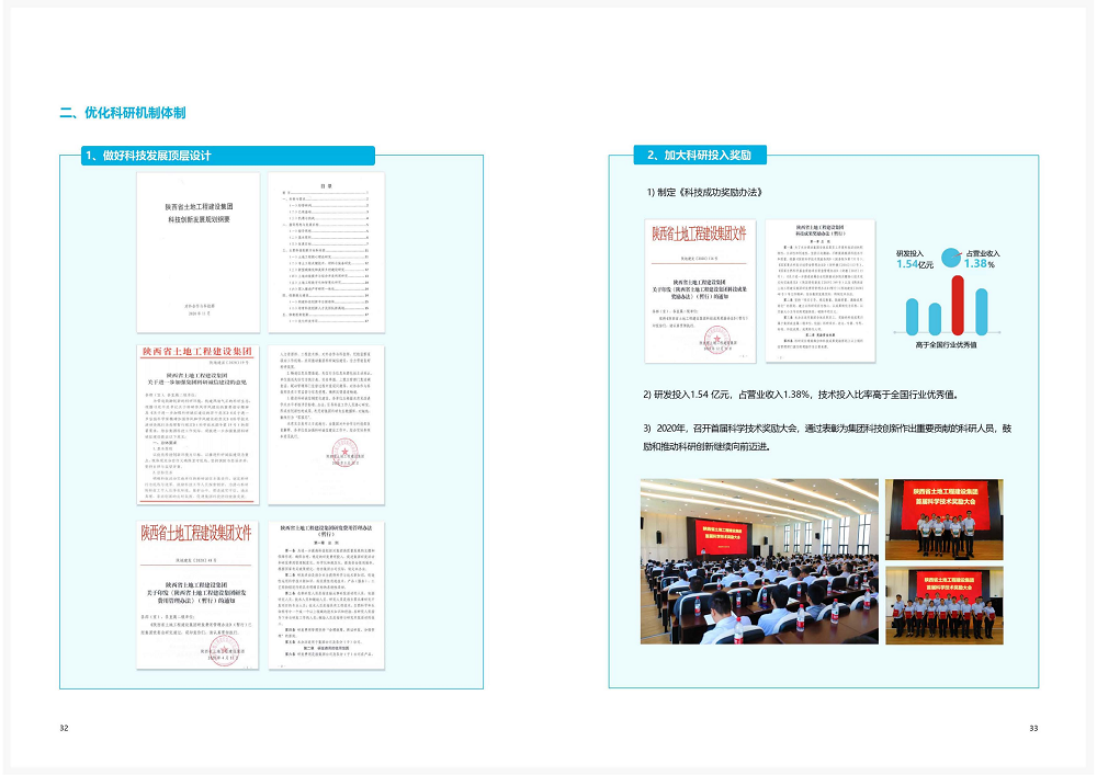 陜西省土地工程建設(shè)集團(tuán)2020年度社會責(zé)任報告 (終）_17.png