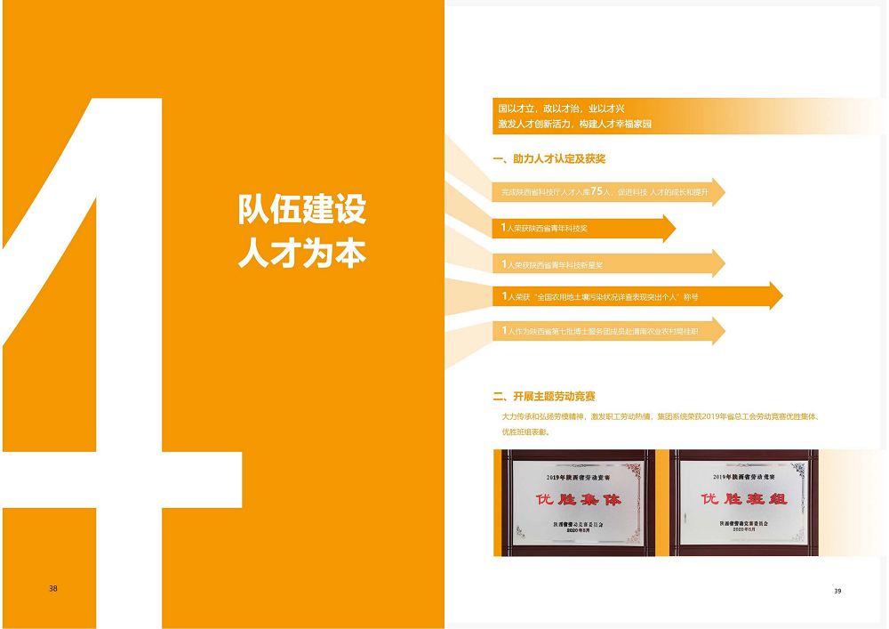 陜西省土地工程建設(shè)集團(tuán)2020年度社會責(zé)任報告 (終）_20.png