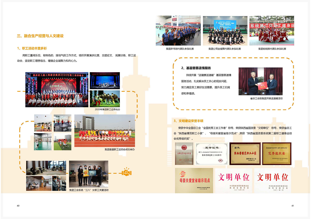 陜西省土地工程建設(shè)集團(tuán)2020年度社會責(zé)任報告 (終）_21.png